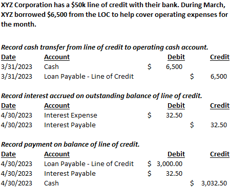 robert antonyan cash advance